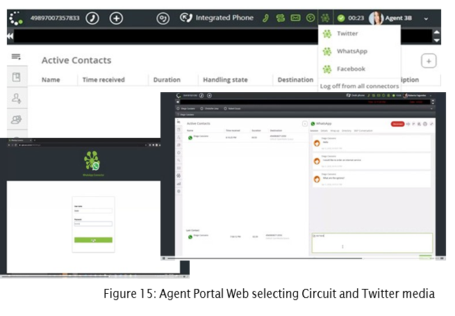 Agent Portal Web selecting Circuit and Twitter media